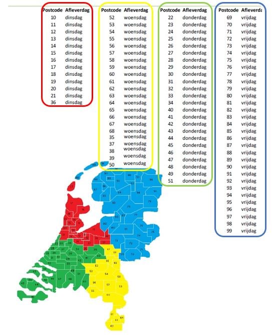 Leverschema fietsen 1x per week